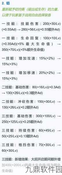 王者荣耀高渐离天赋加点全攻略,精准分配,制霸战场