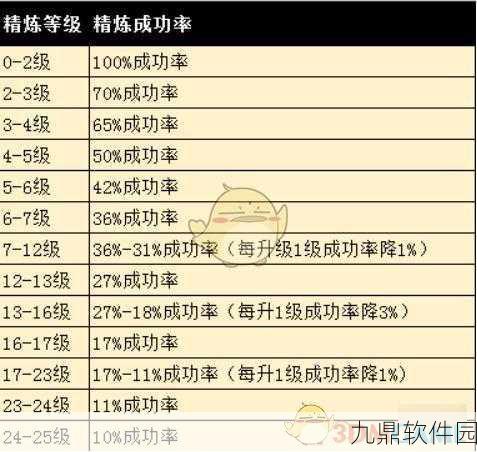 完美世界手游角色删除方法与最新注意事项资讯