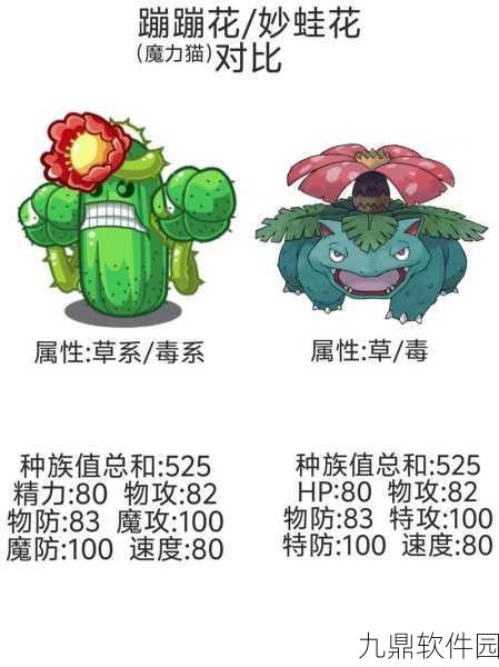电龙与落雷兽,种族值对比解析
