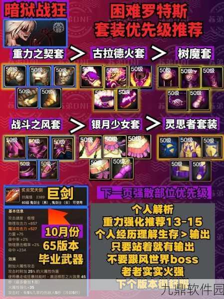 DNF装备强化全解析，规则、风险与层次差异