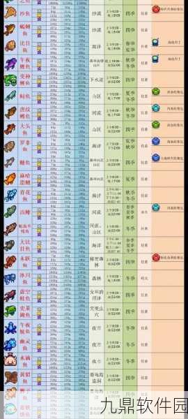 星露谷物语钓鱼新体验，深度解析浮漂选择