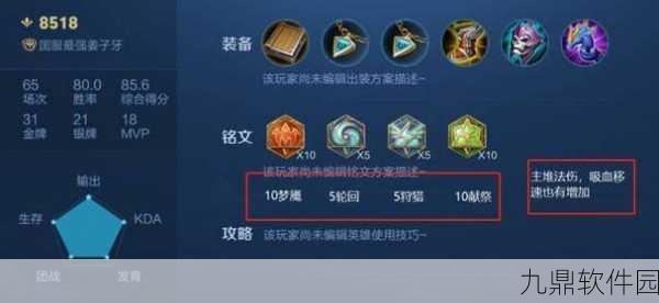 王者荣耀姜子牙出装玩法深度解析