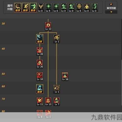DNF圣诞糖果获取与兑换全攻略