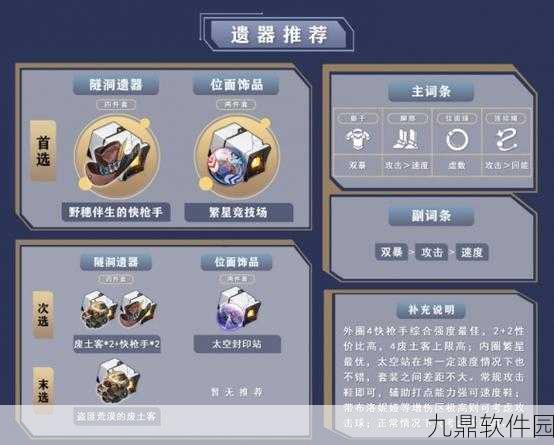 崩坏星穹铁道丹恒饮月遗器选择攻略