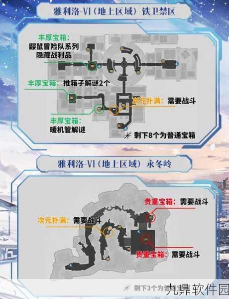 手游资讯，明日之后方舟市全面探索指南，详尽宝箱位置揭秘