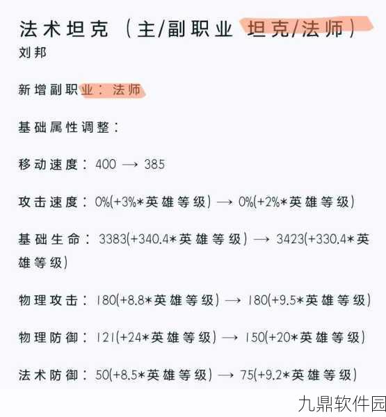 王者荣耀刘邦深度攻略,全能坦克的制胜之道