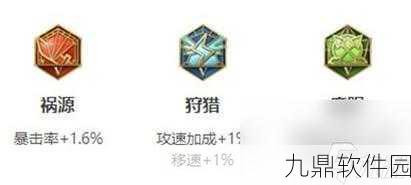 王者荣耀戈娅出装与铭文深度攻略,赛场上的疾风之影