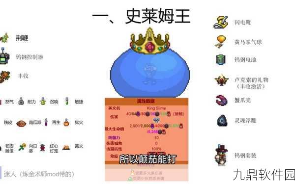 泰拉瑞亚揭秘，全面解析史莱姆王的召唤方法