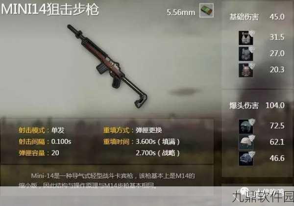 绝地求生刺激战场，Mini14狙击枪配件精选指南