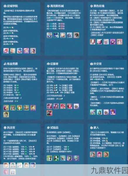 深入探索金铲铲之战棋子羁绊系统的奥秘