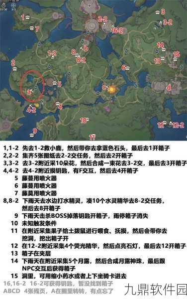 手游资讯，幻塔耶勒分布全解析，探索神秘世界的每一个角落