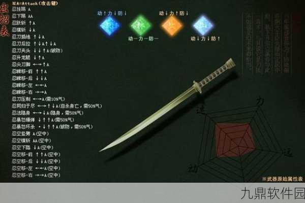 流星蝴蝶剑手游剑法技能加点全攻略,挑剑削剑助你称霸武林江湖
