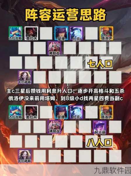 云顶之弈新版本奥拉夫最强阵容攻略，核心阵容搭配与实战深度解析
