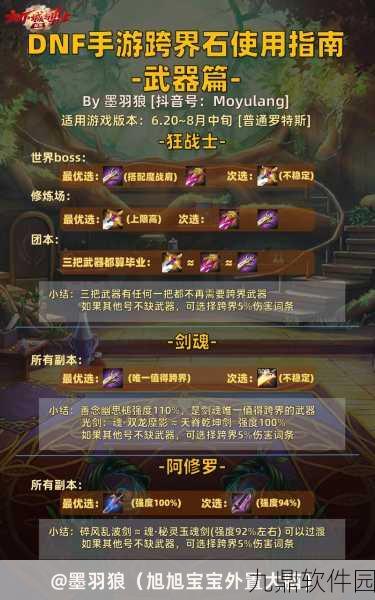 DNF手游跨界石与史诗跨界石获取全攻略