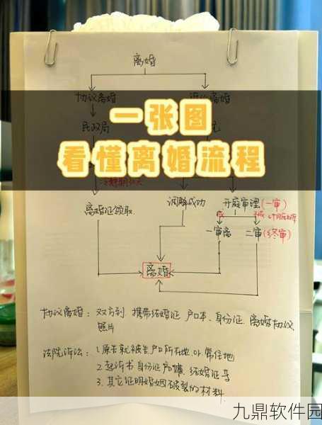 倩女幽魂手游离婚全攻略，详尽揭秘分手流程