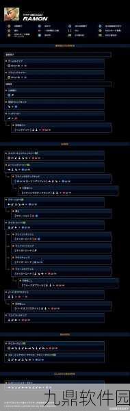 拳皇14全角色出招表深度解析