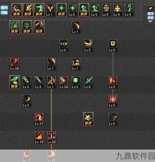 DNF女鬼剑二觉后职业刷图效率大比拼,剑豪独占鳌头