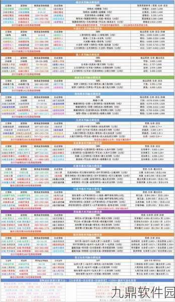 创造与魔法兔王虎王揭秘，罕见肉获取宝典全攻略