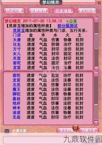 梦幻西游LG武器与衣服五行奥秘深度解析