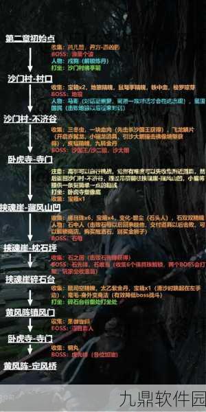 黑神话，悟空新手入门全攻略，助你畅游西游神话世界