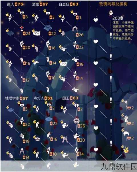 光遇手游全攻略，解锁蜡烛秘密分布，探索全新游戏玩法