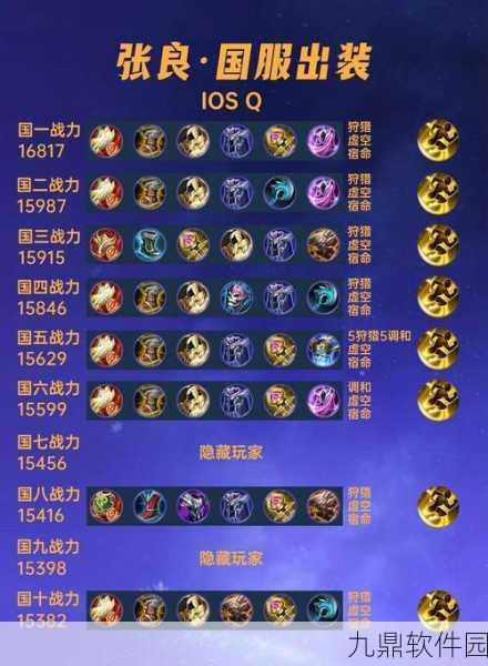 王者荣耀张良最强出装攻略，掌控战场，输出爆表