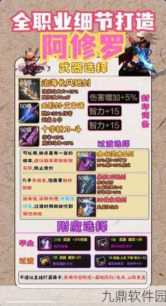 手游资讯,揭秘地下城与勇士手游地灵绝魂装备获取全攻略