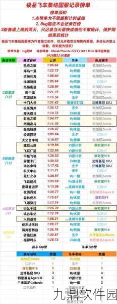 极品飞车OL实名认证指南，畅游速度世界的必备步骤