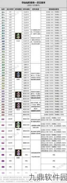 天下武道会寻仙手游仙友竞技盛会，深度剖析对抗活动玩法全攻略