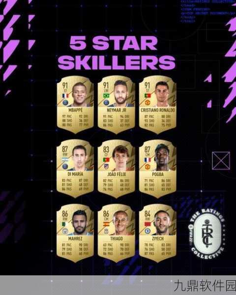 FIFA 22经理模式必买球员全解析