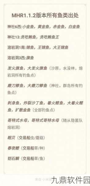 怪物猎人，崛起钓鱼勋章全攻略
