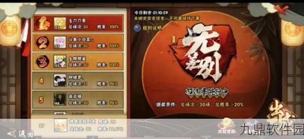 火影忍者手游武斗赛排名查看指南及赛事资讯