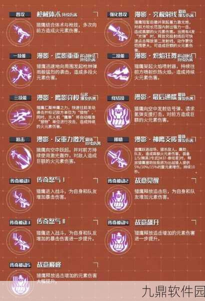 时空猎人3芯片获取方法全解析