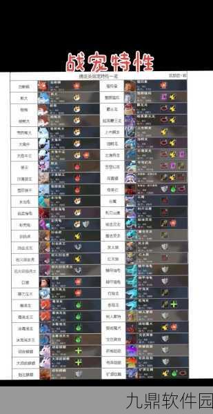 创造与魔法手游资讯，探索值得培养的宠物伙伴