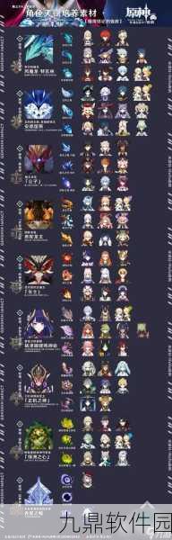 原神腐殖之剑强化攻略,详尽素材清单与高效收集策略