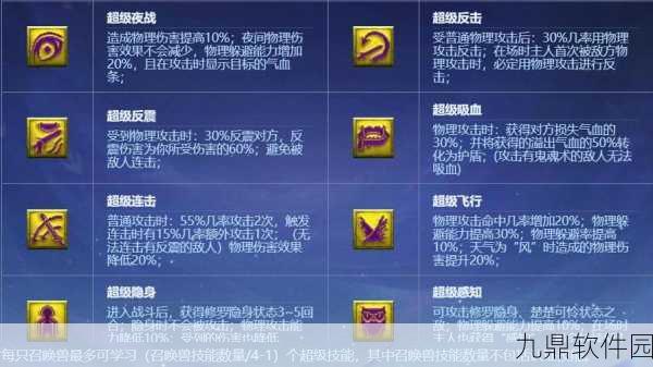 梦幻西游手游驯兽高手战术革新，引领战斗新风尚