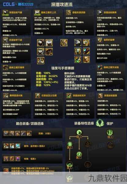 DNF谋略战安图恩加点攻略，深度战略调整与技能强化指南