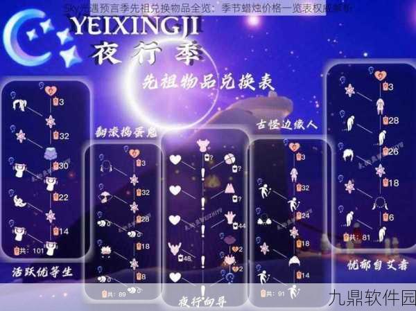 光遇手游预言季先祖攻略大全,最新价格表及通关秘籍