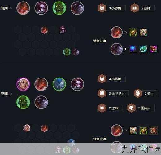 云顶之弈深度攻略,4恶魔3换型3剑2帝2海阵容思路全面解析