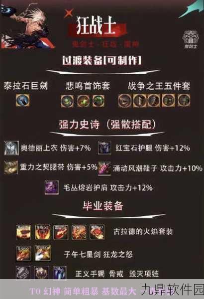 DNF手游装备指南,神器、传承、传说、史诗与勇者装备全面解析