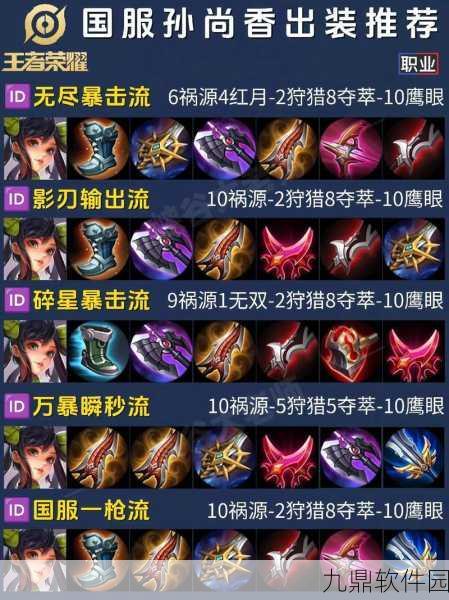 王者荣耀射手荣耀，孙尚香是否稳坐射手一姐宝座？