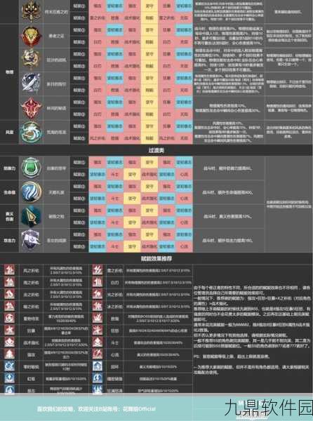 深空之眼显晰重构，全新玩法与操作指南深度解析及体验优化探索