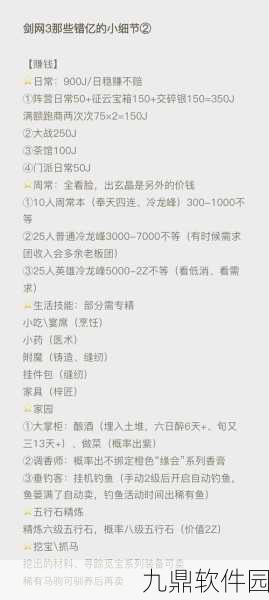 剑侠世界手游,快速赚取金币的全面攻略