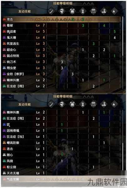 怪物猎人崛起武器大全，解锁狩猎之旅的无限可能