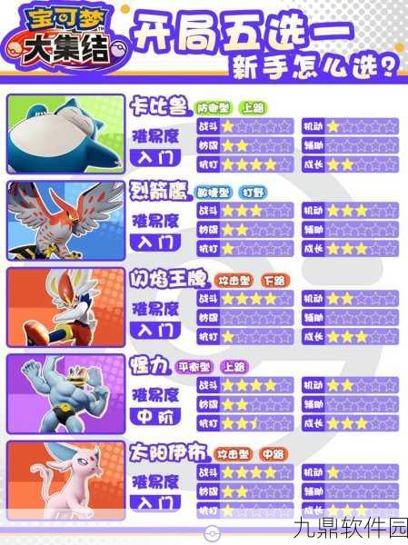 宝可梦大集结,深入解析段位继承机制与赛季变动
