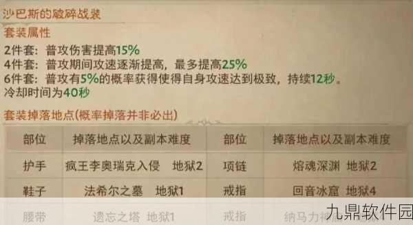 暗黑破坏神3猎魔人最强流派引领手游新潮流,深度解析与前瞻