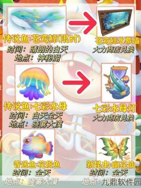 摩尔庄园手游,揭秘鲨鱼垂钓全攻略