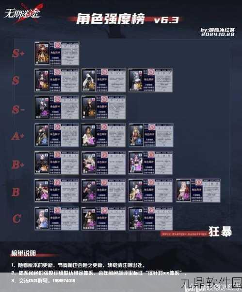 无期迷途MZ04迷境绝境求生深度攻略及手游资讯速递