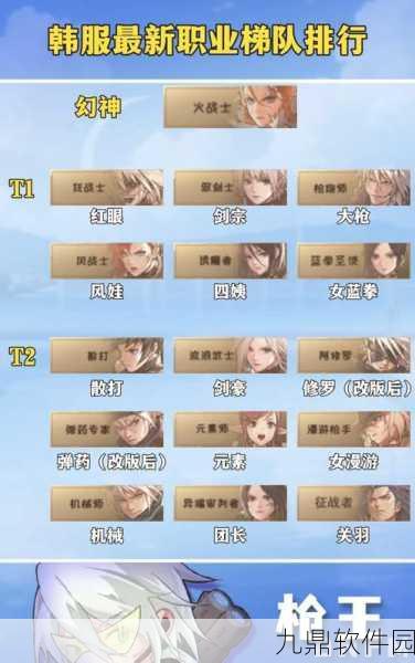 DNF 2025年黑狗神话热度解析,顶尖玩家首选职业揭秘
