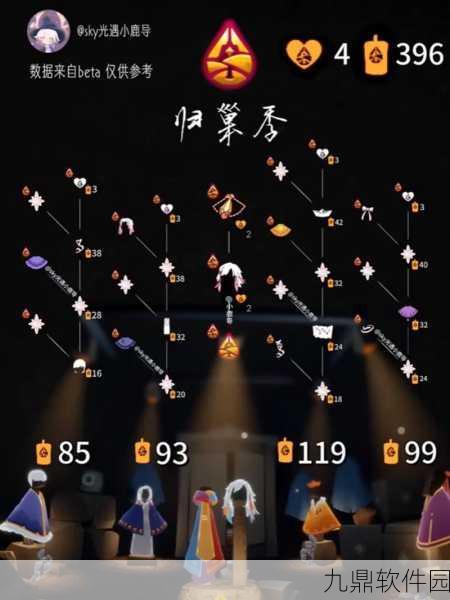 光遇归巢季毕业蜡烛需求全解析